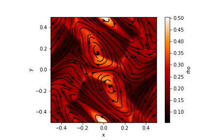 ../_images/ot-streamlines.png