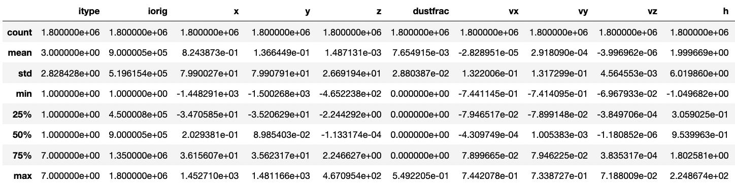 ../_images/dustydisc-describe.png