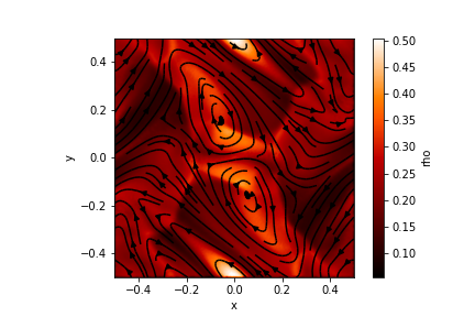 ../_images/ot-streamlines.png
